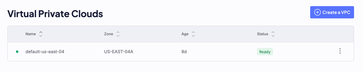 A screenshot of the Cloud Console VPC dashboard