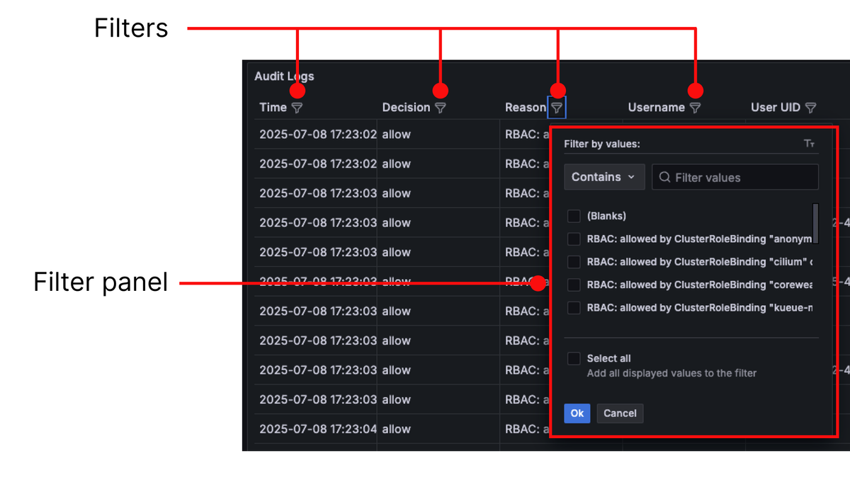 Screenshot of Console UI indicating the Grafana icon